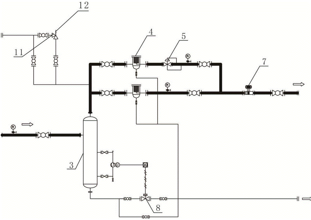 Pressure-regulating and metering pry for liquefied natural gas device