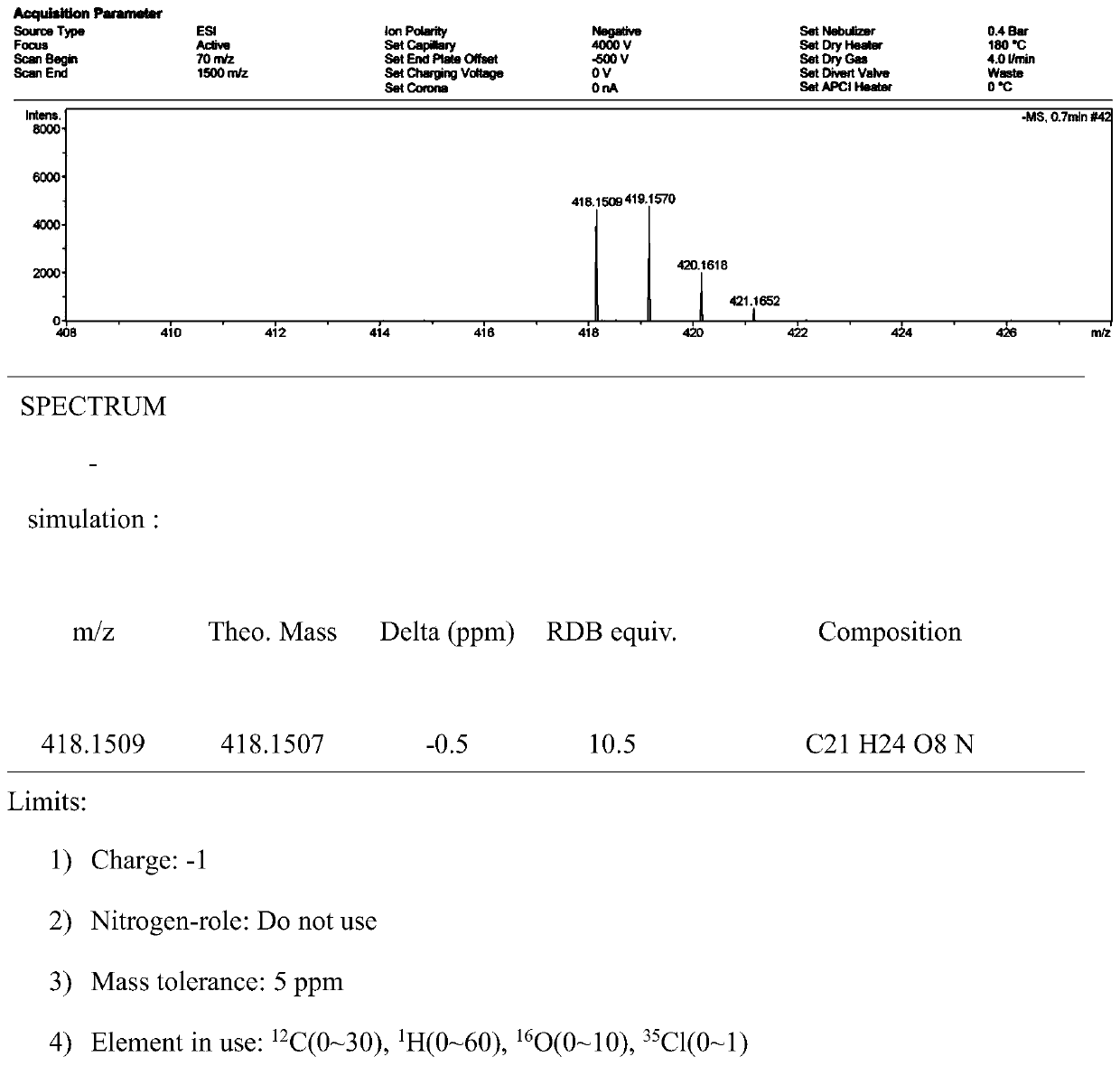 Usnic acid derivatives, preparation method thereof and application thereof in preparation of anti-senile dementia drugs