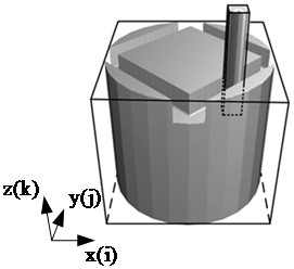 A VBO-based Efficient Geometry Simulation Method for Cutting Process