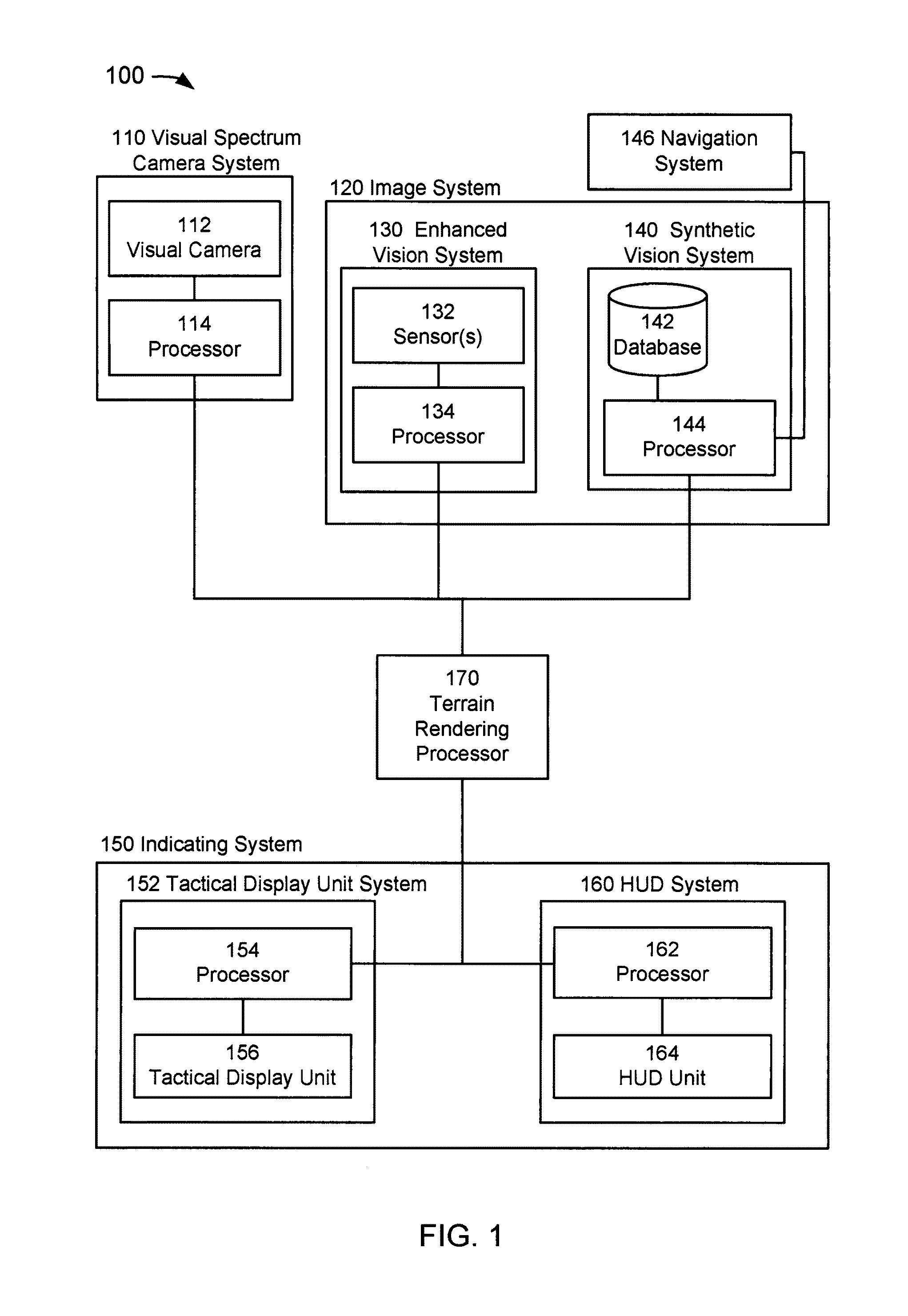 System and methods for displaying a partial images and non-overlapping, shared-screen partial images acquired from vision systems