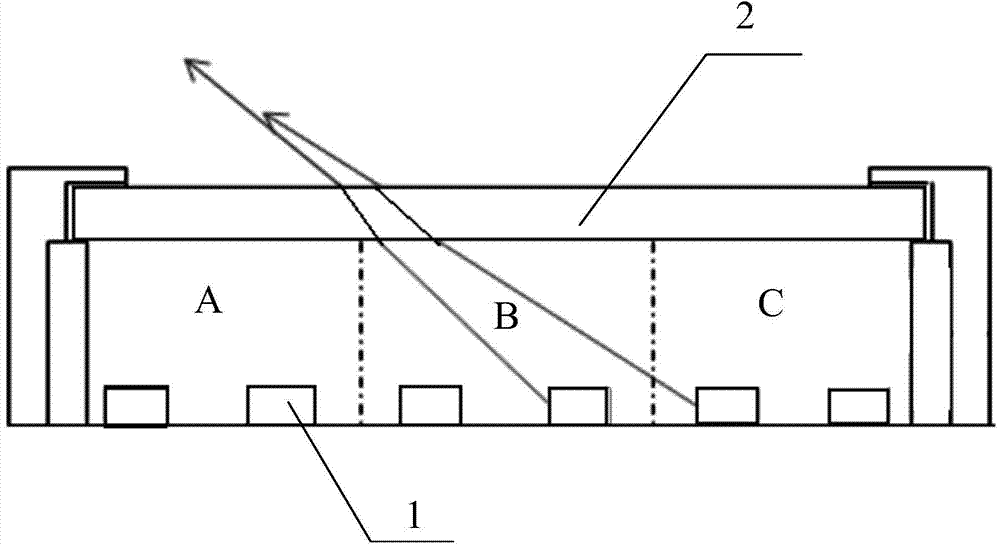 Backlight module and display device