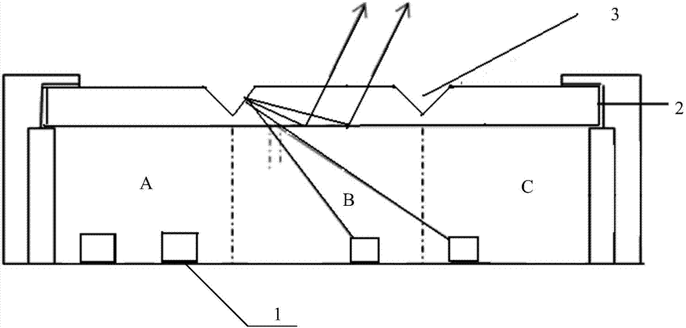 Backlight module and display device