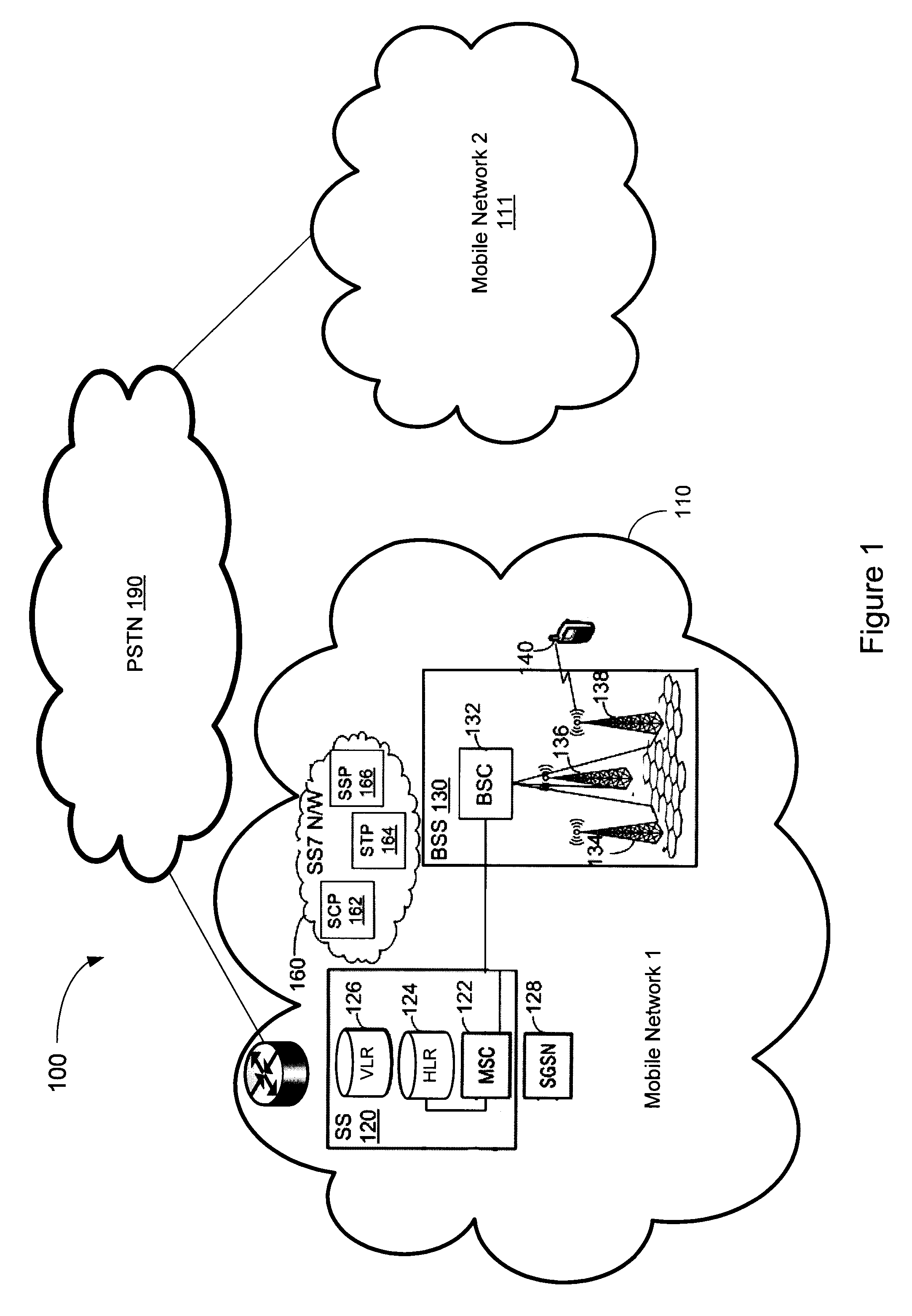 System, Method, and Computer-Readable Medium for Concurrent Termination of Multiple Calls at a Mobile Terminal