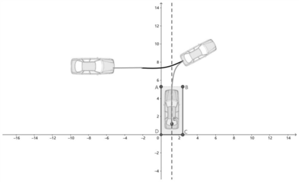 Automatic parking decision planning method and system