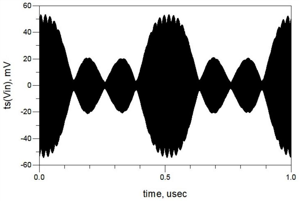 High-efficiency multi-tone signal rectifier for realizing wide input power range