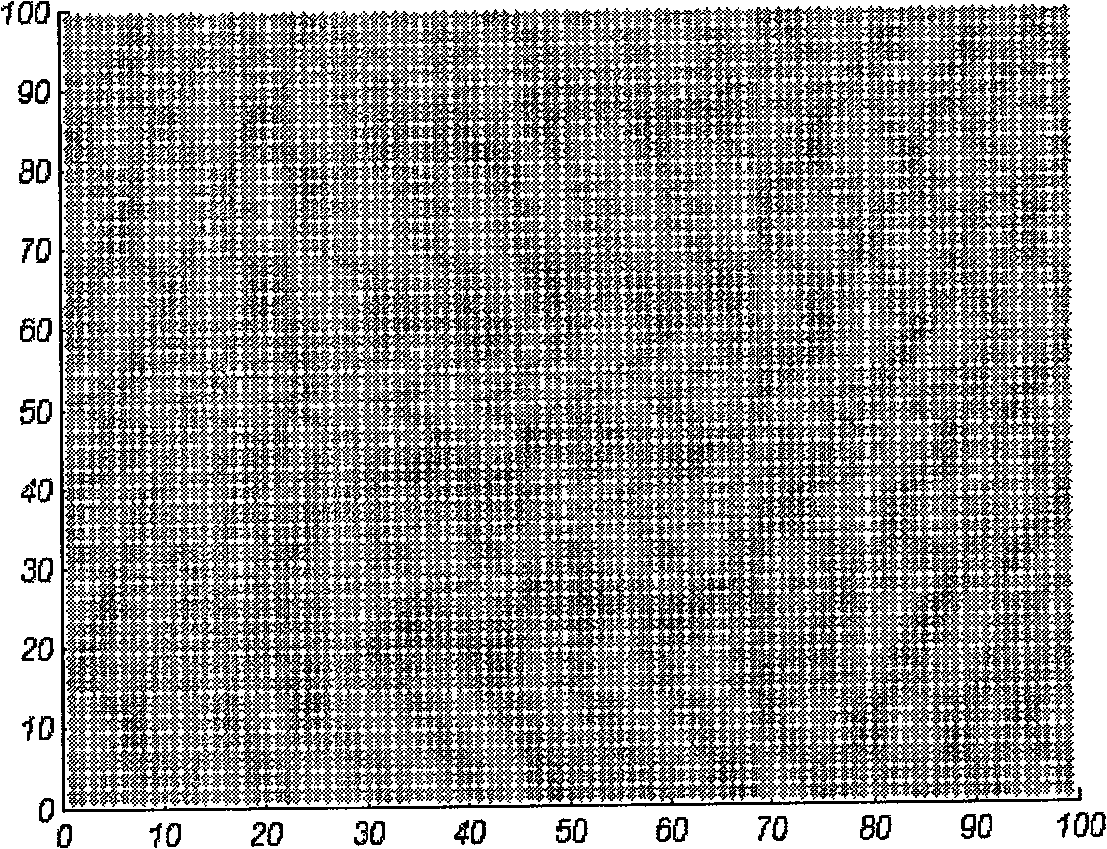 Annealing elementary cell automaton process of activated sludge adsorption and stabilization simulation