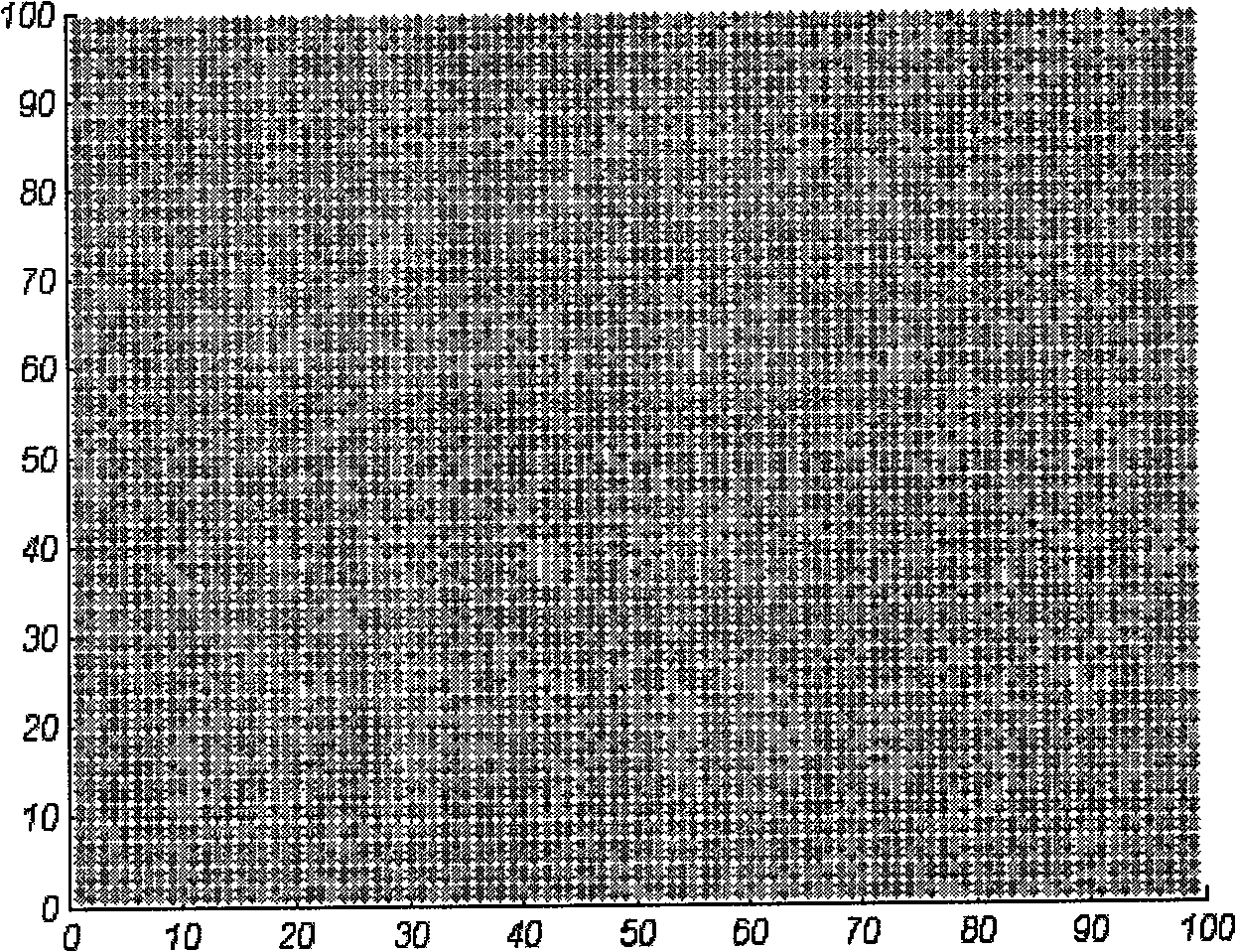 Annealing elementary cell automaton process of activated sludge adsorption and stabilization simulation