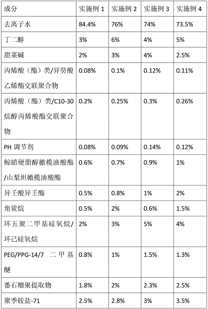 Cosmetic composition with acne treatment function and preparation method thereof