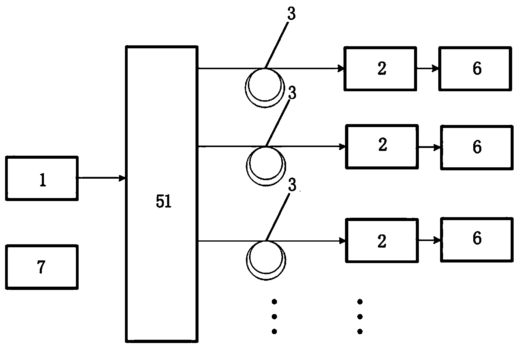 Gas detection method and device based on local light signal demodulation and modulation technology