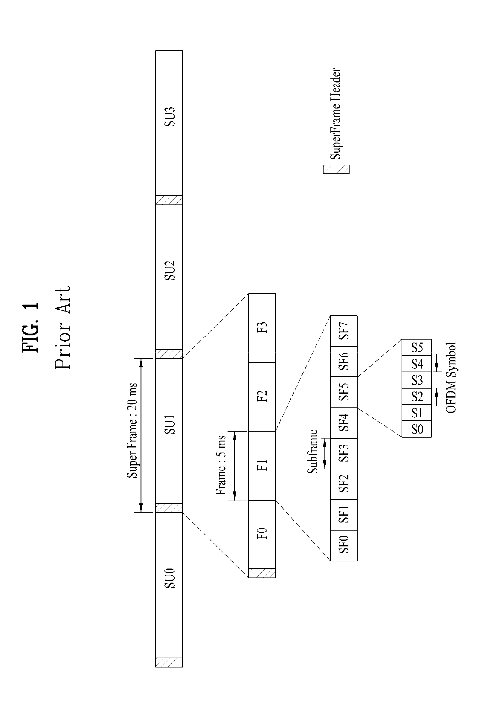 Apparatus and method for performing communication using h-fdd frame structure in mobile communication system