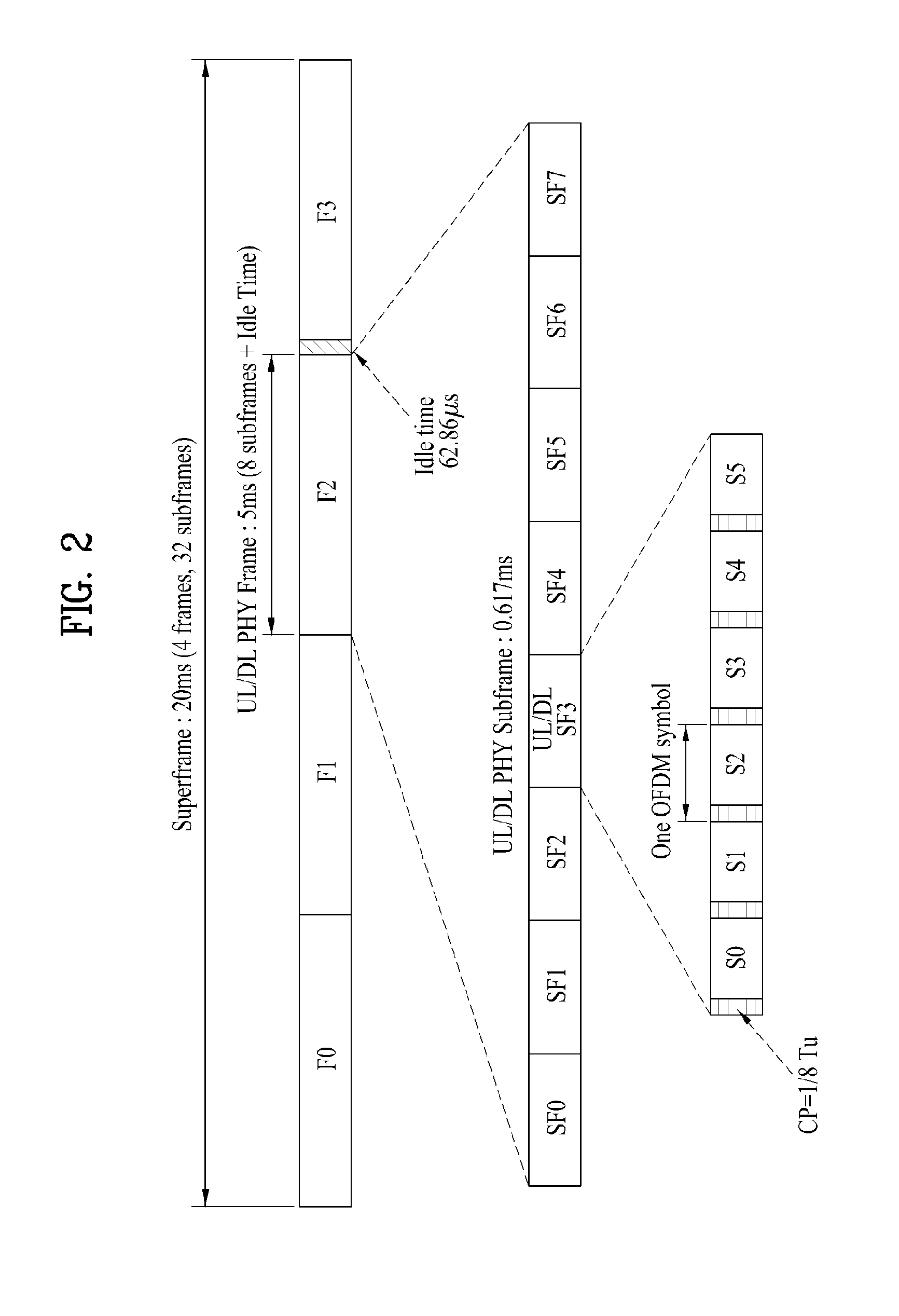 Apparatus and method for performing communication using h-fdd frame structure in mobile communication system