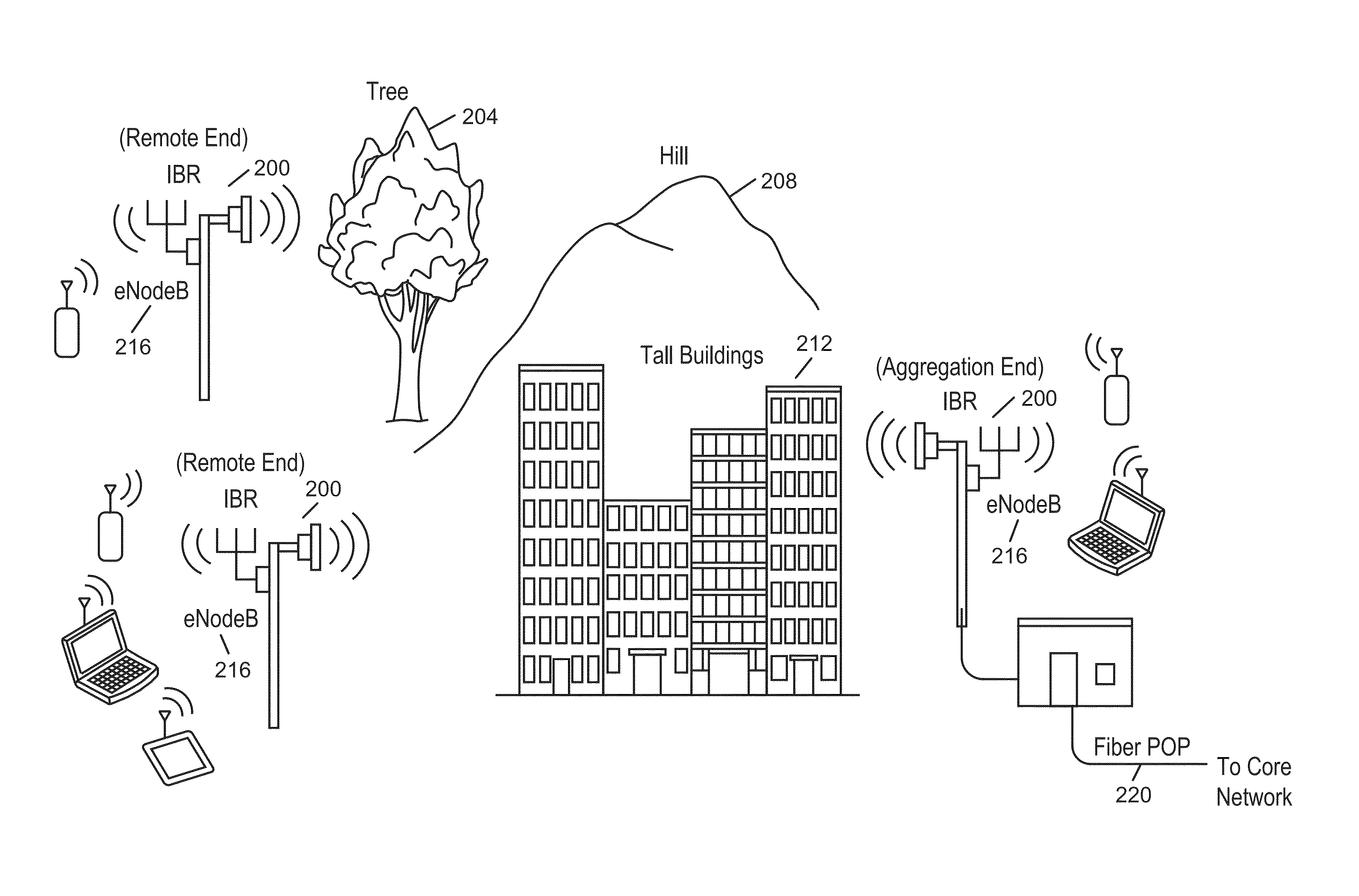 Backhaul radio with extreme interference protection