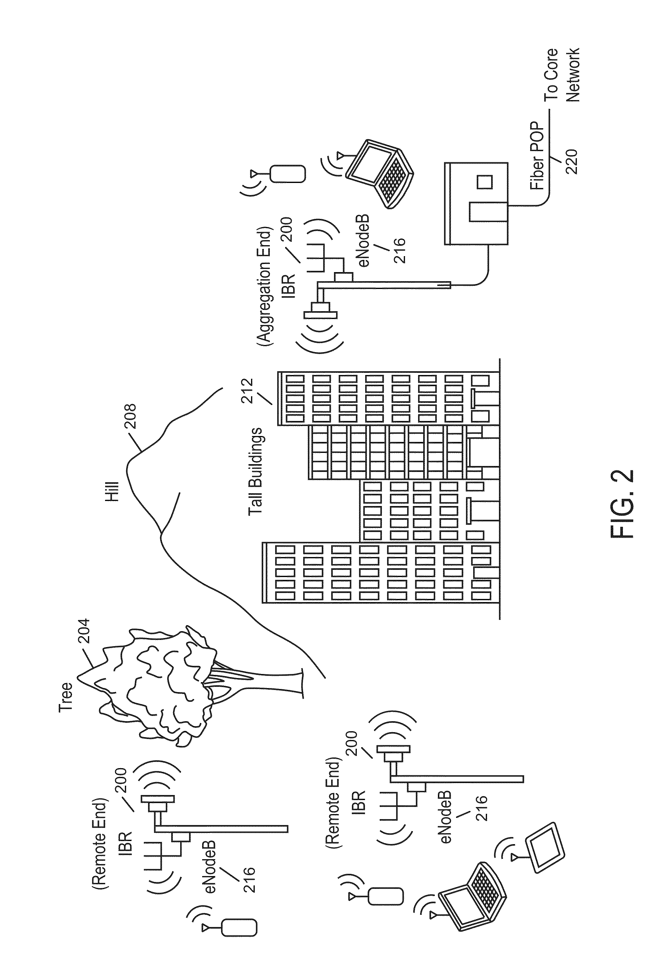 Backhaul radio with extreme interference protection