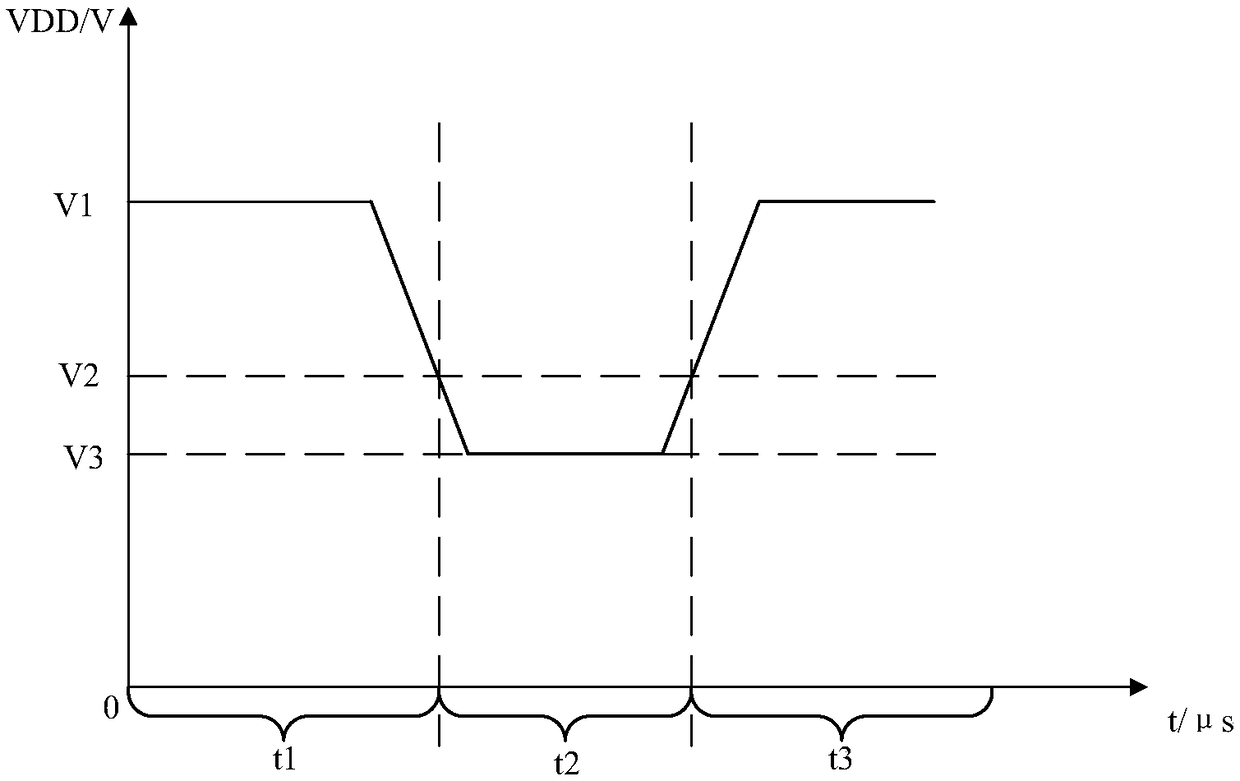 Power supply management circuit