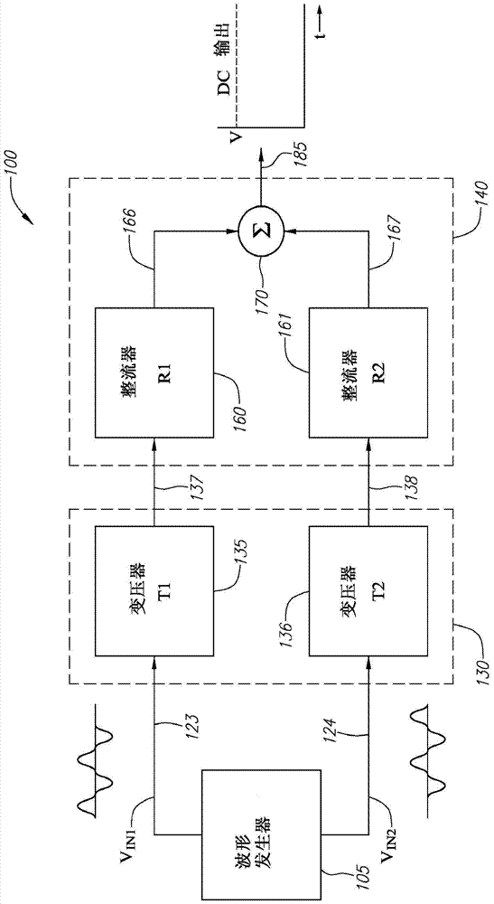 power supply