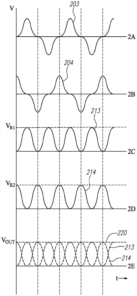 power supply