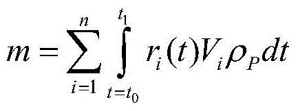 Prediction method of ground supercooled water based on phase transition process of precipitation particles