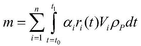 Prediction method of ground supercooled water based on phase transition process of precipitation particles