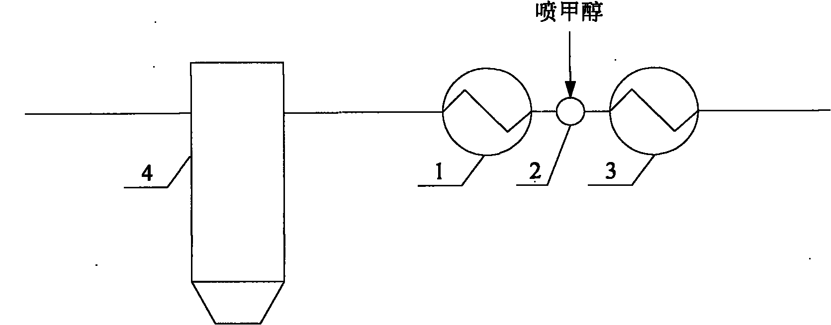 Low-temperature rectisol process and device