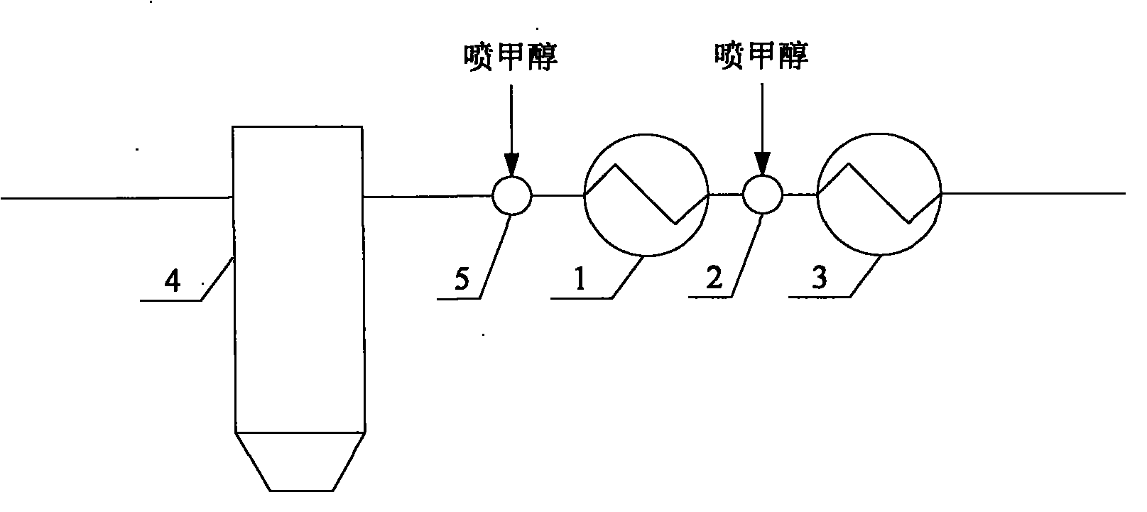 Low-temperature rectisol process and device