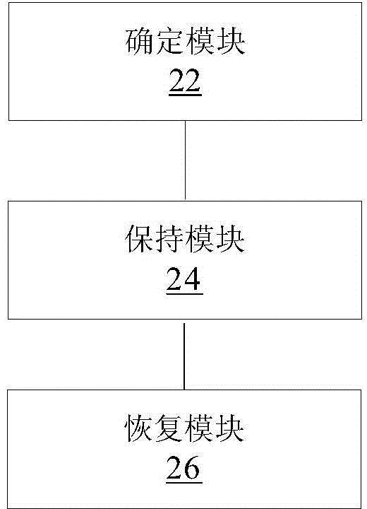 Connecting method and connecting device