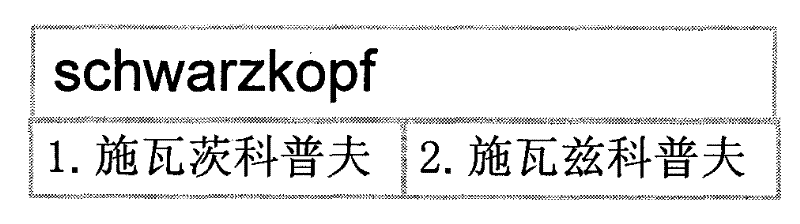 Word input method and input method system having translation function