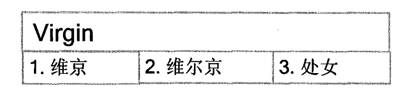 Word input method and input method system having translation function