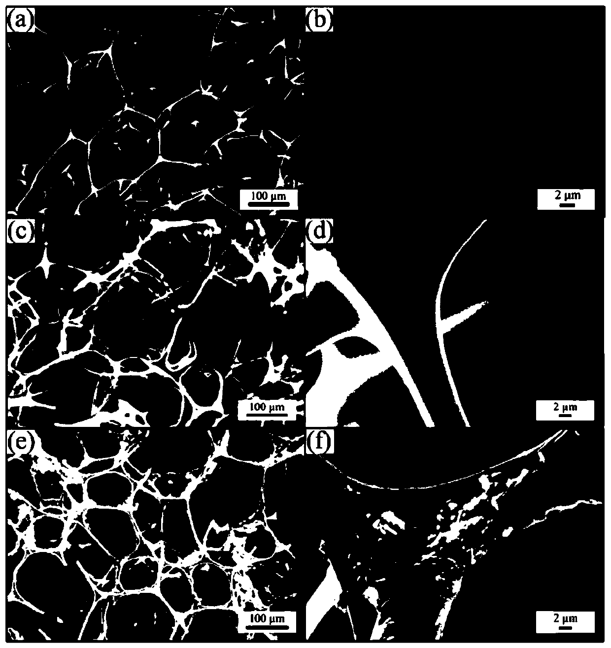 Preparation method of intelligent pH response type melamine foam oil-water separation material