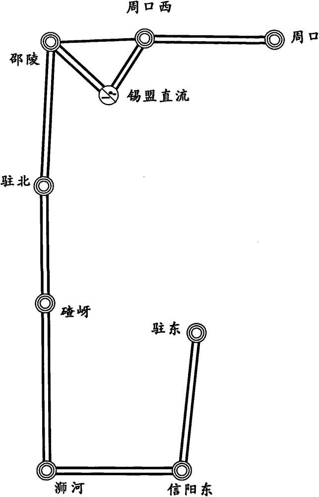 Extra-high voltage alternating current drop point output project optimal selection method