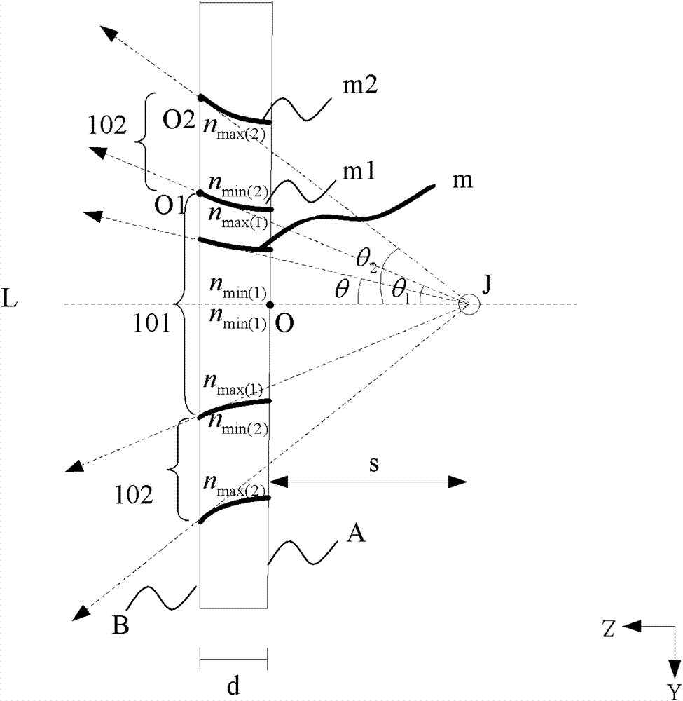 Artificial composite and artificial composite antenna