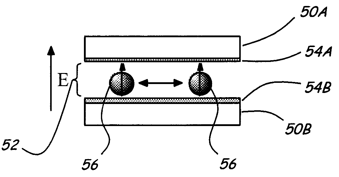 Devices Employing Colloidal-Sized Particles