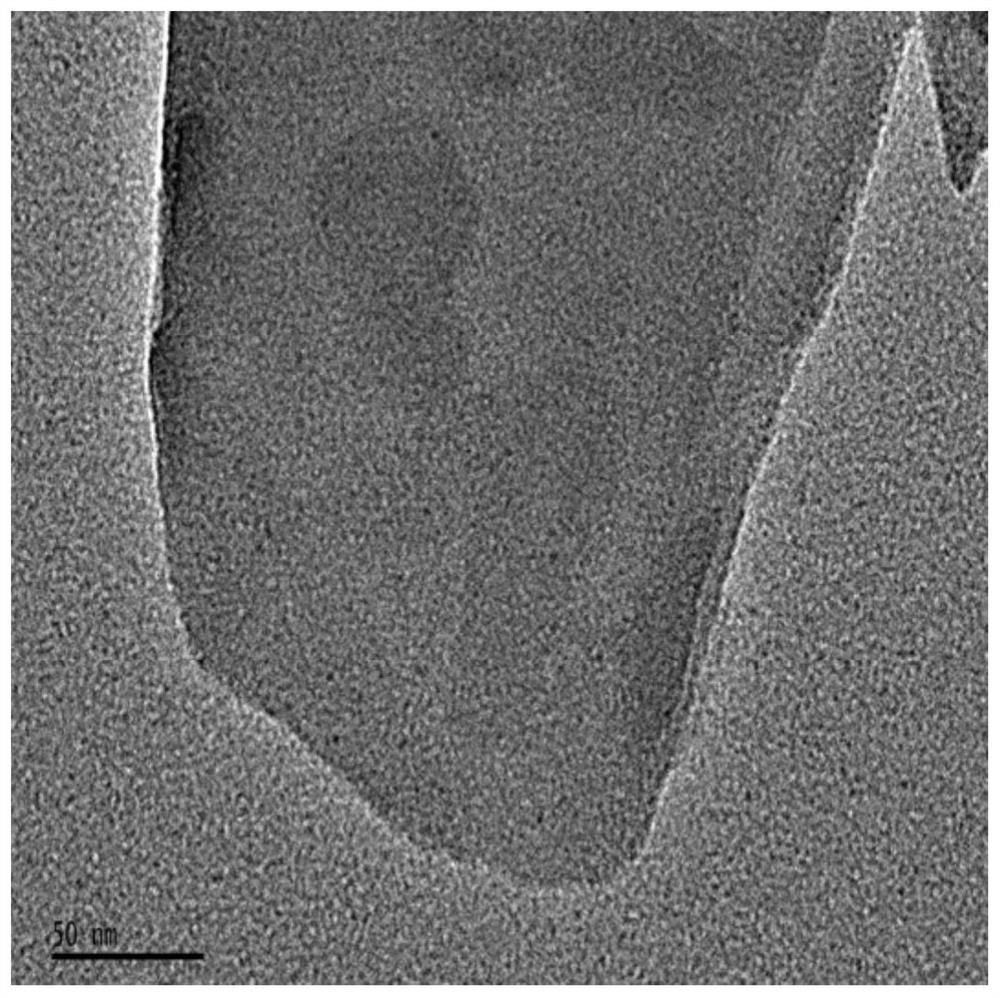 A kind of vanadyl phosphate catalyst, its preparation method and application