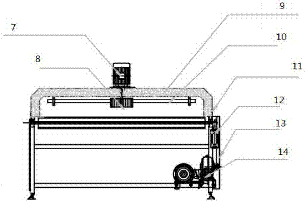 Eight-section heating drying tunnel