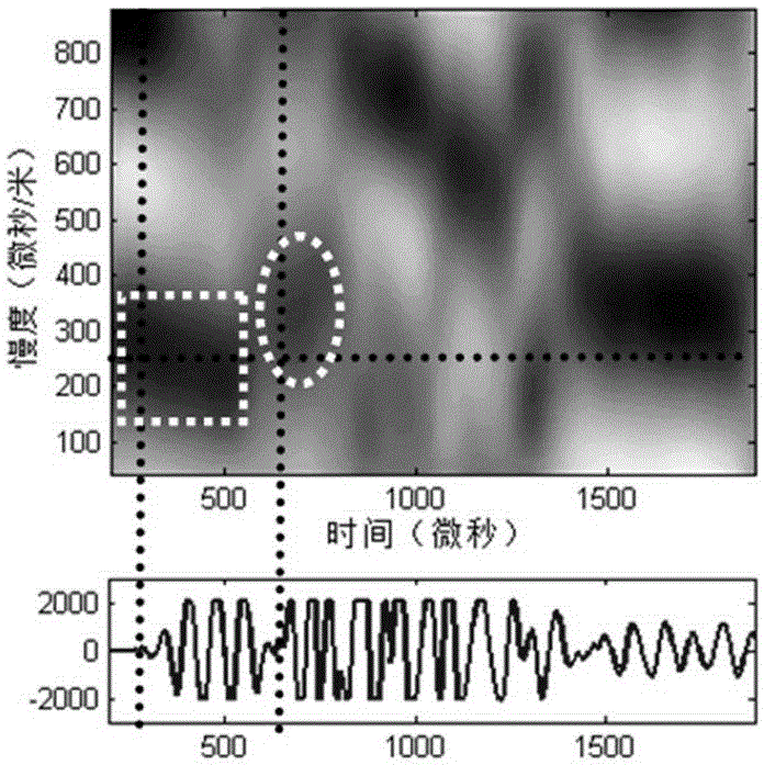 Method of extracting of shear wave velocity of dual-spaced full-wave train logging based on slowness-time