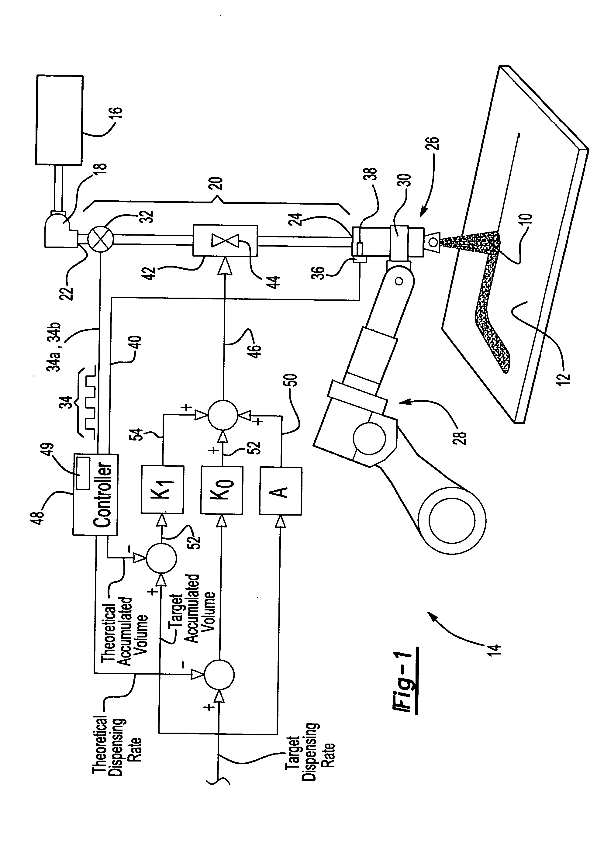 Dispensing system and method of controlling the same