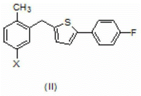 Preparation method of canagliflozin intermediate