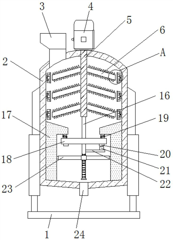 Treatment device capable of automatically cleaning away waste generated during industrial production