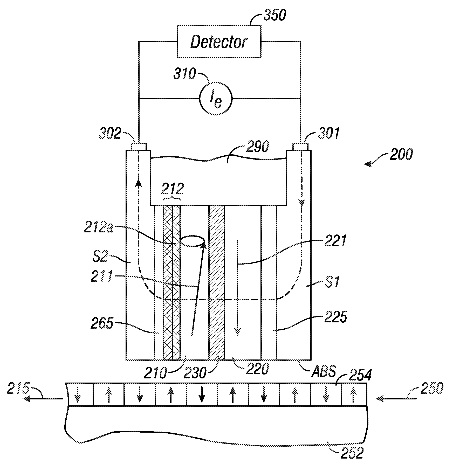 Spin-torque oscillator (STO) with magnetically damped free layer