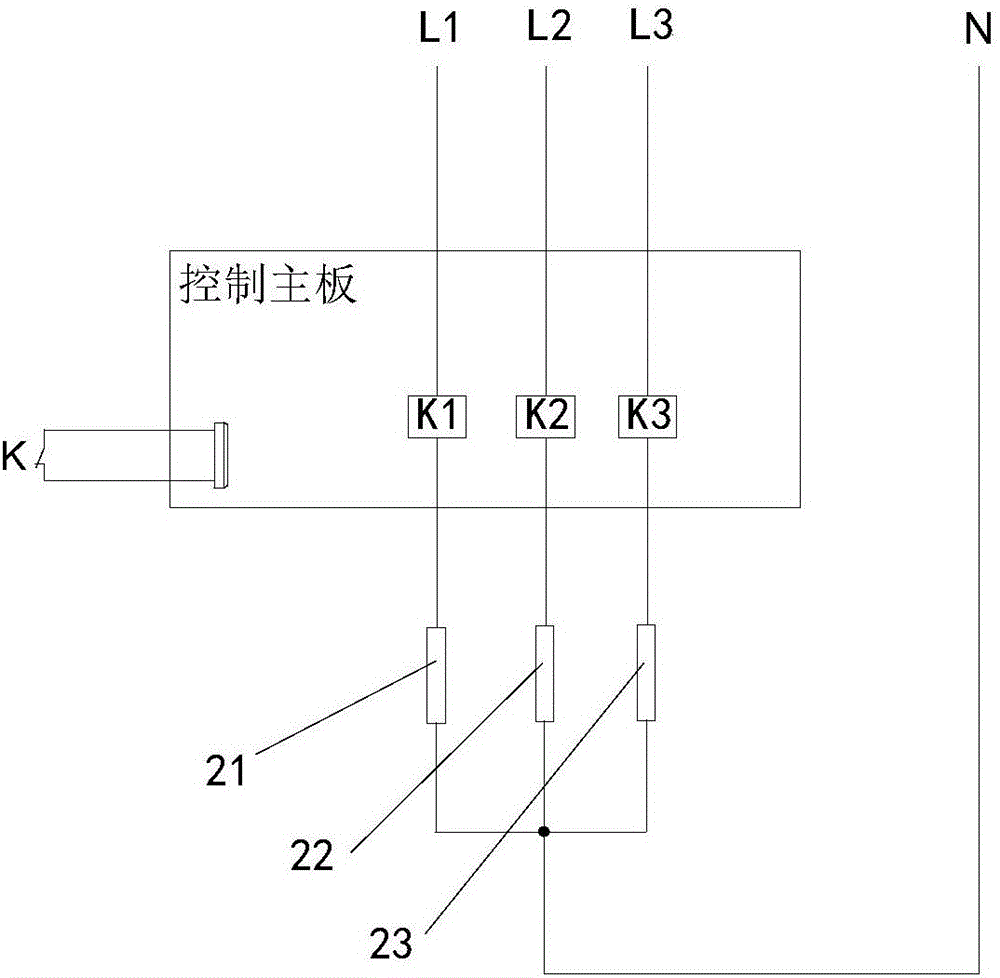 Control method of humidification device and humidification device