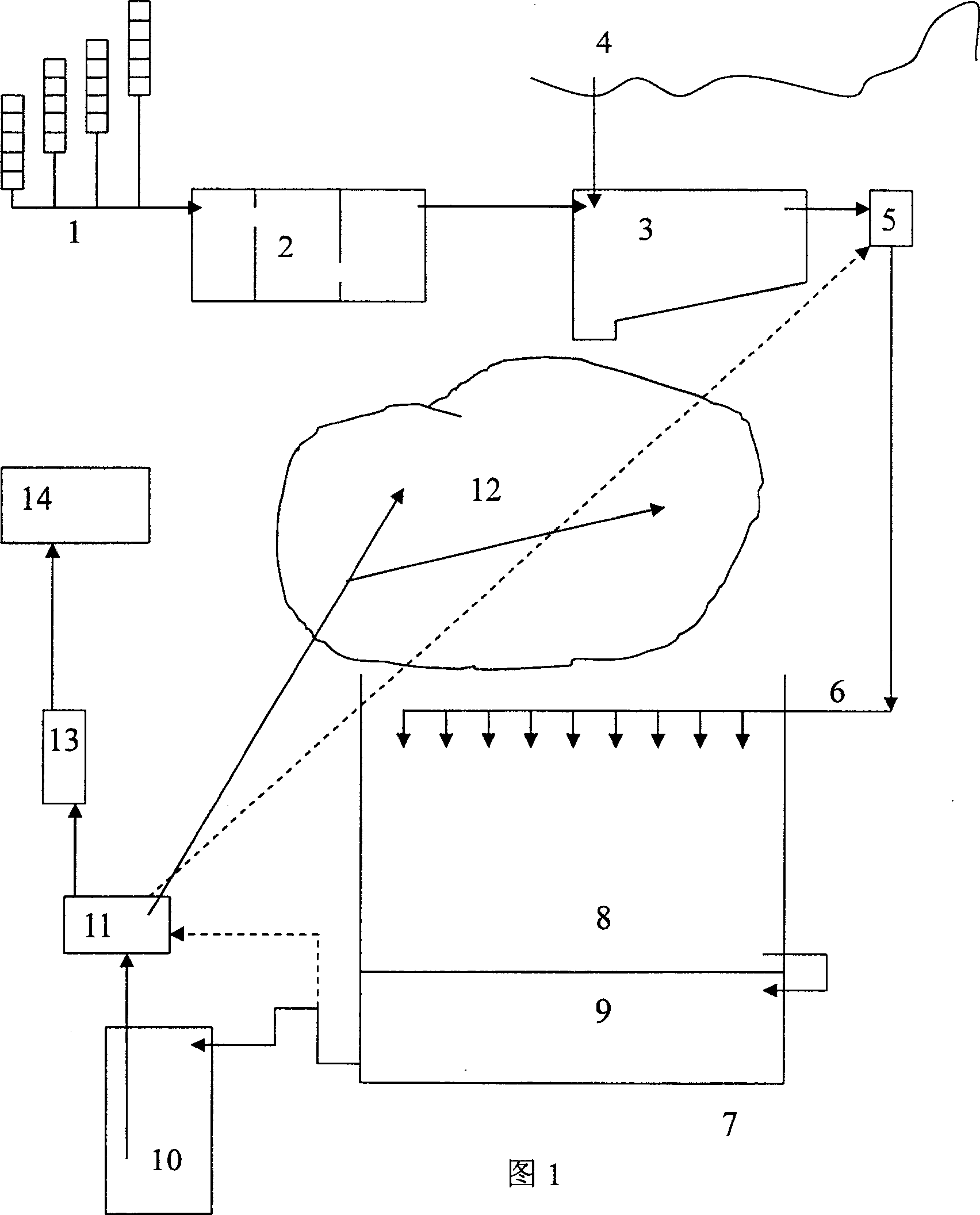 Comhined-flow artificial wet land and its application system