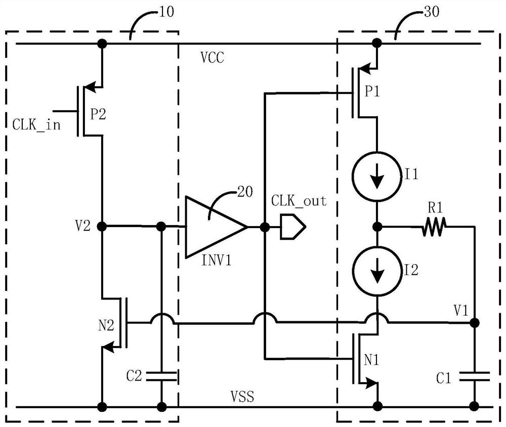 A duty ratio adjustment circuit and its realization method