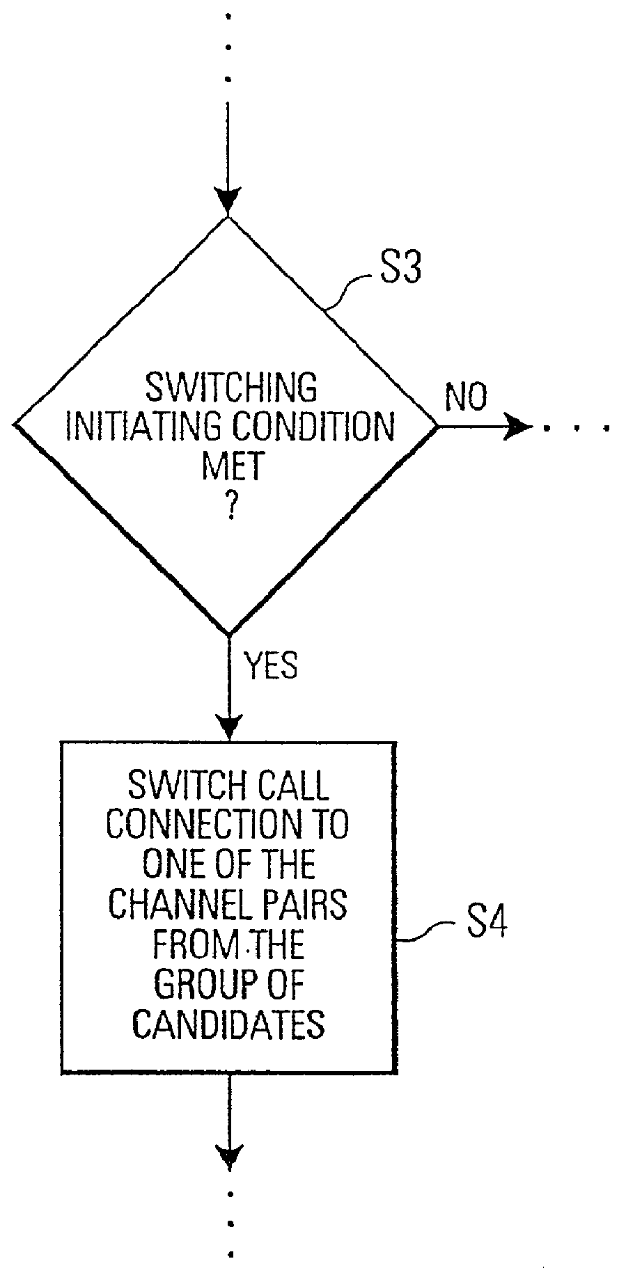 Cordless telephone system