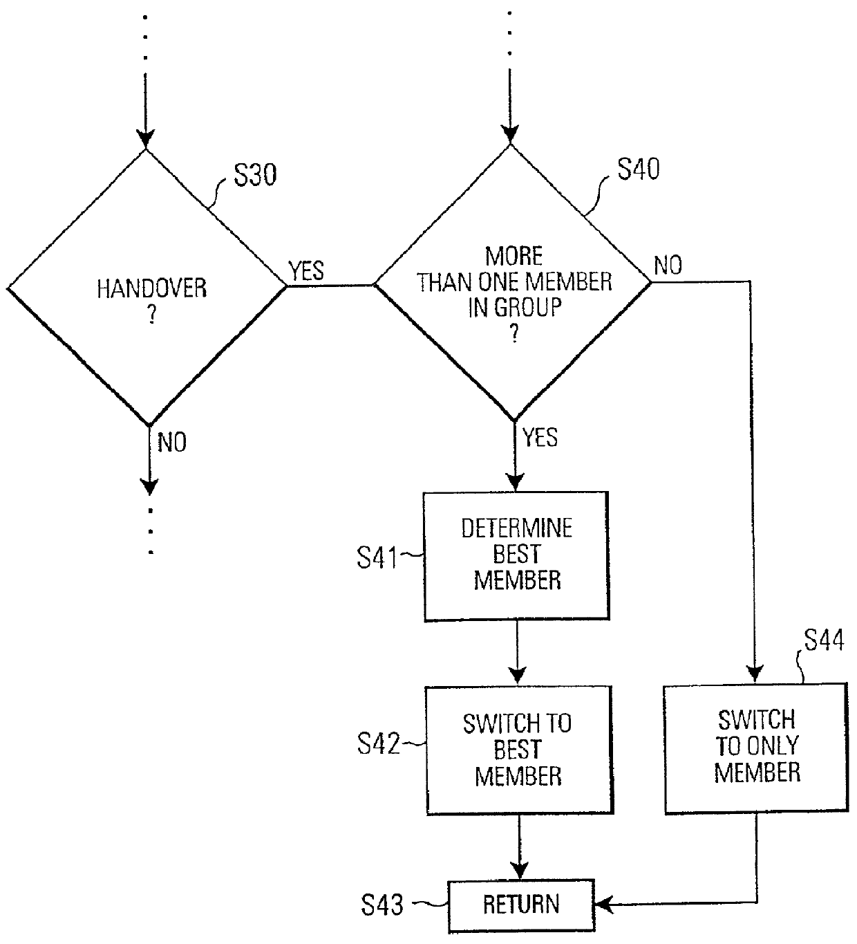 Cordless telephone system