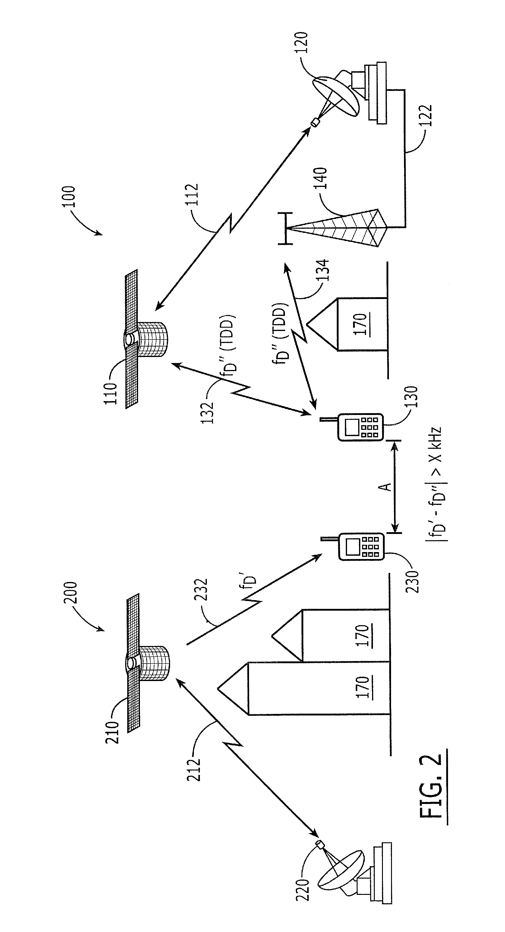 Systems and methods for controlling a level of interference to a wireless receiver responsive to an activity factor associated with a wireless transmitter