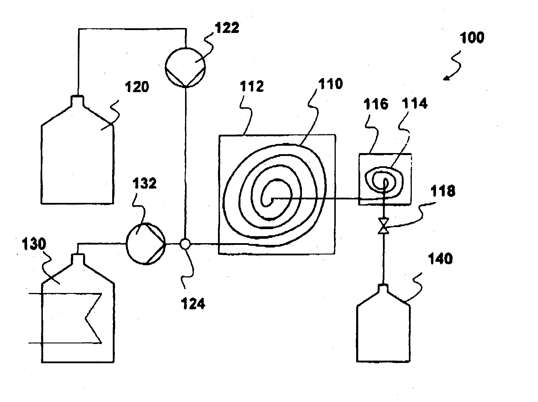 Continuous transesterification process