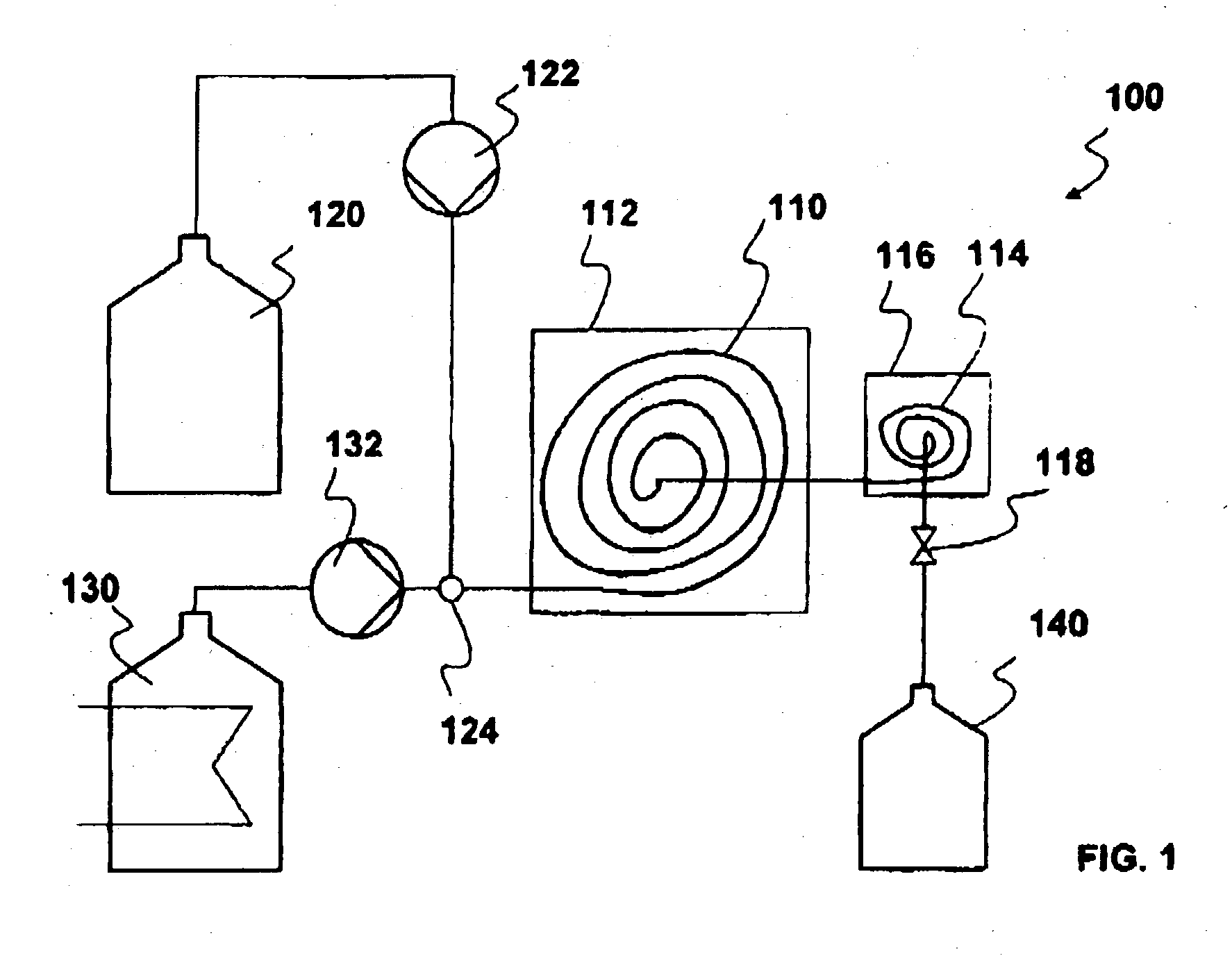 Continuous transesterification process