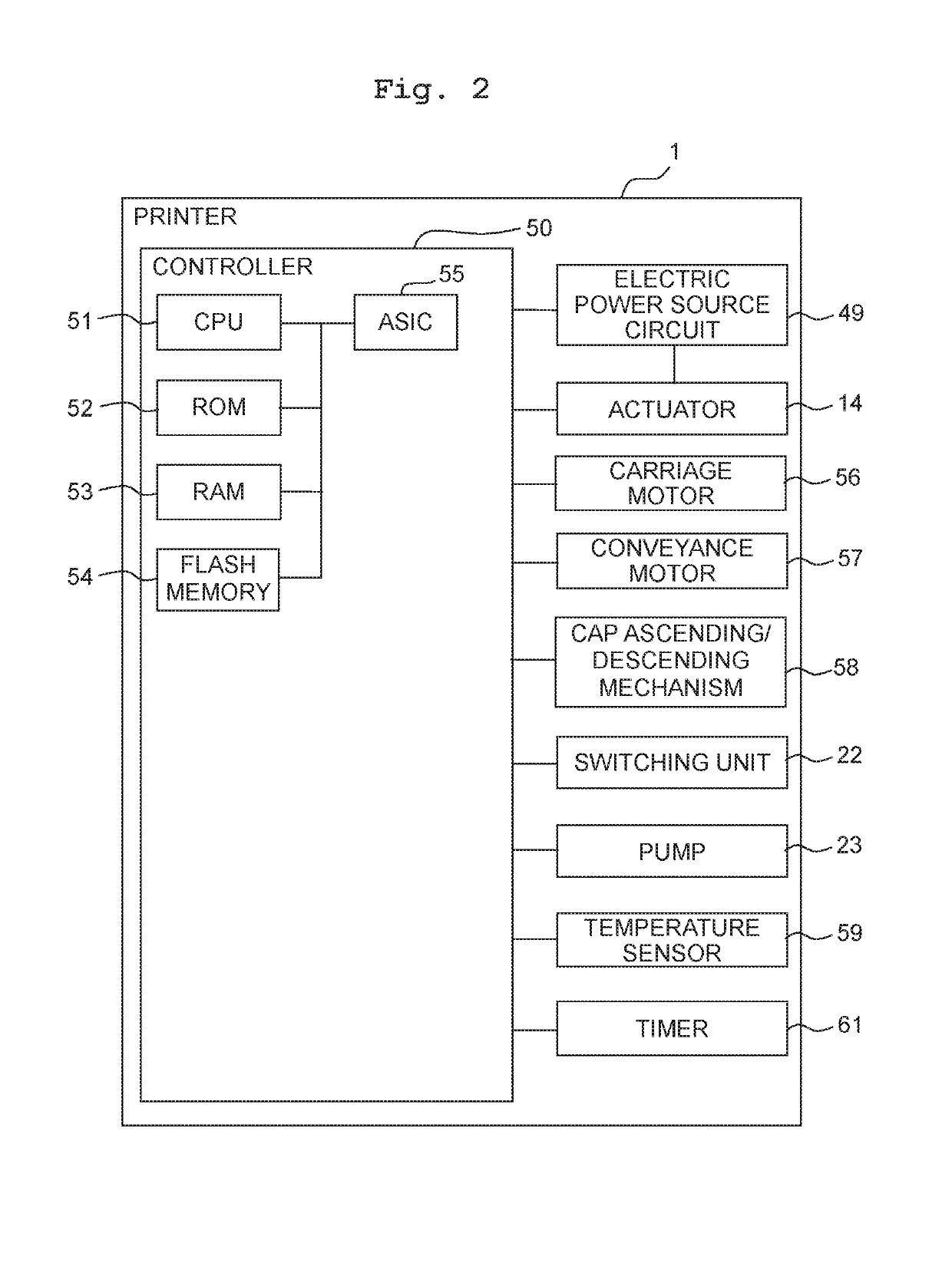 Liquid Jetting Apparatus Performing Control Based On Evaporation Amount Of Water Content In Liquid