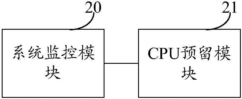 Resource reservation method and apparatus for virtual machine cluster system