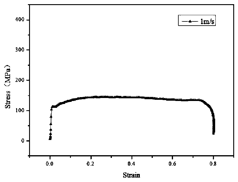 A kind of heat penetration process of s32750 duplex stainless steel