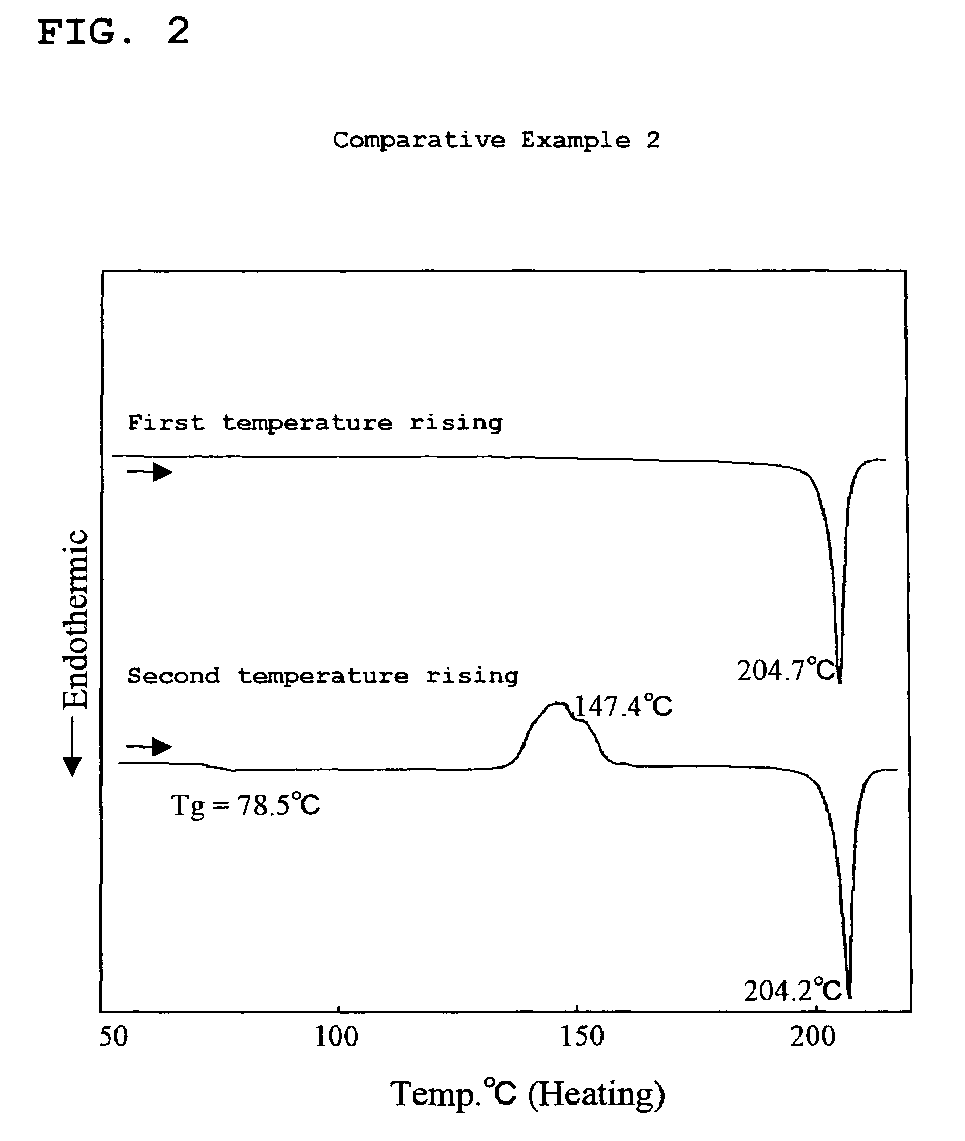 Amine compound having fluorene group as framework, process for producing the amine compound, and use of the amine compound